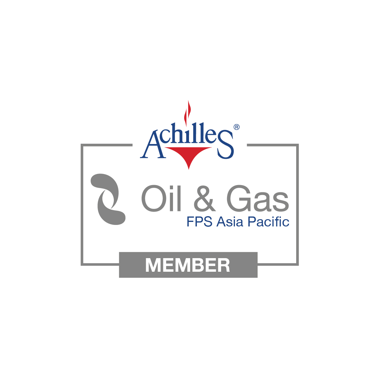 Achillies supply chain communities