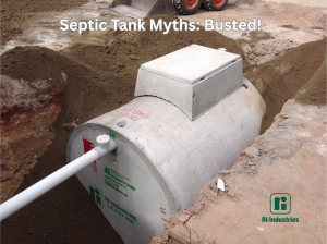 Image shows a Ri-Industries concrete septic tank being installed underground.